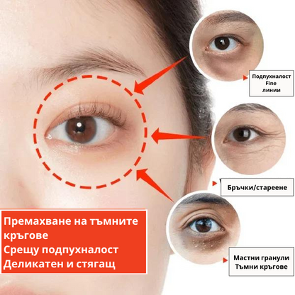 Крем за намаляване на подпухналостта и тъмните кръгове под очите